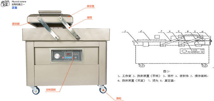 雙室真空包裝機(jī)械結(jié)構(gòu)及設(shè)計圖