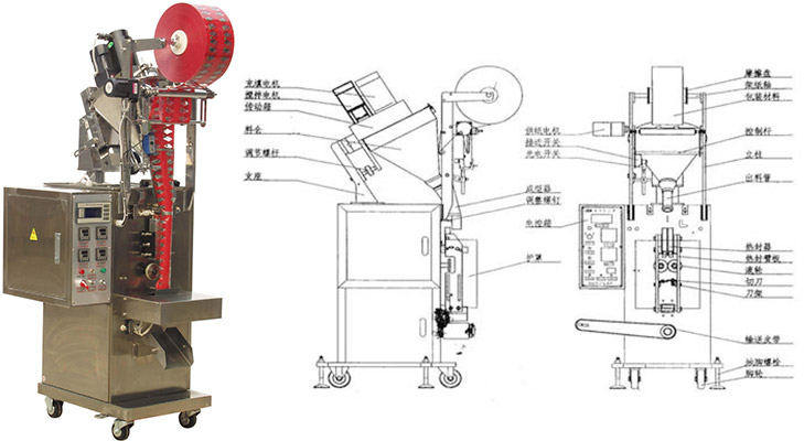 DXD粉劑包裝機結構及設計圖